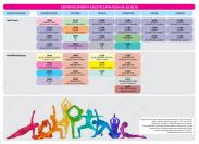 Aktualny harmonogram